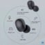 Haylou-GT2-TWS-Wireless-Earbuds-3D-3.jpg